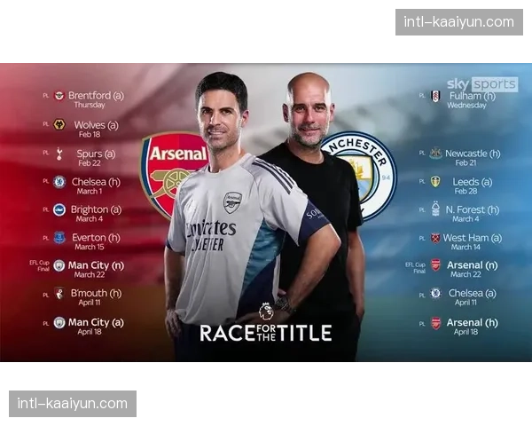 曼城阵容深度与经验兼备 但国内联赛紧追阿森纳恐成分心因素